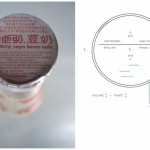 黄颂恩，“二重唱:香港的饮食, ”四声道二重唱，声音装置，照片, mp3文件，2006